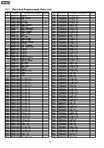 Preview for 96 page of Panasonic TX-37LX800Y Service Manual