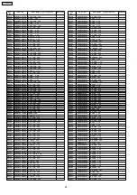 Preview for 98 page of Panasonic TX-37LX800Y Service Manual