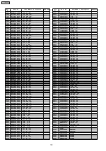 Preview for 100 page of Panasonic TX-37LX800Y Service Manual