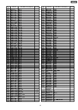 Preview for 101 page of Panasonic TX-37LX800Y Service Manual