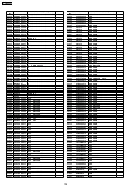 Preview for 102 page of Panasonic TX-37LX800Y Service Manual