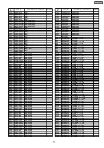 Preview for 103 page of Panasonic TX-37LX800Y Service Manual