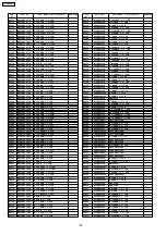 Preview for 104 page of Panasonic TX-37LX800Y Service Manual