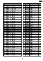 Preview for 105 page of Panasonic TX-37LX800Y Service Manual