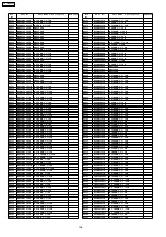 Preview for 106 page of Panasonic TX-37LX800Y Service Manual