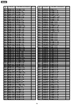 Preview for 108 page of Panasonic TX-37LX800Y Service Manual