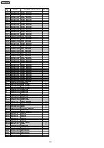 Preview for 110 page of Panasonic TX-37LX800Y Service Manual