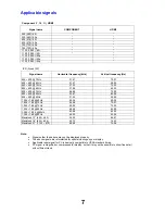 Preview for 7 page of Panasonic TX-37LX85F Service Manual