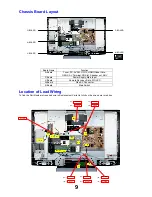 Preview for 9 page of Panasonic TX-37LX85F Service Manual