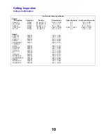 Preview for 10 page of Panasonic TX-37LX85F Service Manual