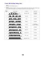 Preview for 12 page of Panasonic TX-37LX85F Service Manual