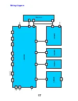 Preview for 17 page of Panasonic TX-37LX85F Service Manual