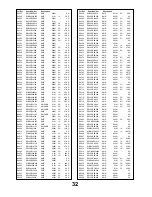 Preview for 32 page of Panasonic TX-37LX85F Service Manual