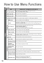 Preview for 14 page of Panasonic TX-37LXD86FV Operating Instructions Manual