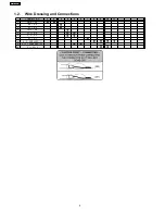 Preview for 6 page of Panasonic TX-37LZ800H Service Manual