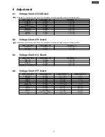 Preview for 17 page of Panasonic TX-37LZ800H Service Manual