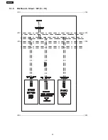 Preview for 22 page of Panasonic TX-37LZ800H Service Manual