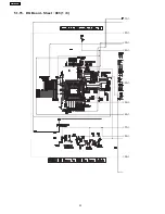 Preview for 32 page of Panasonic TX-37LZ800H Service Manual