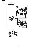 Preview for 42 page of Panasonic TX-37LZ800H Service Manual