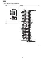 Preview for 48 page of Panasonic TX-37LZ800H Service Manual