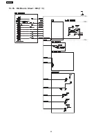 Preview for 50 page of Panasonic TX-37LZ800H Service Manual