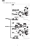 Preview for 68 page of Panasonic TX-37LZ800H Service Manual