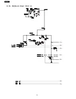 Preview for 70 page of Panasonic TX-37LZ800H Service Manual