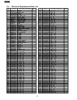 Preview for 100 page of Panasonic TX-37LZ800H Service Manual