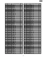 Preview for 101 page of Panasonic TX-37LZ800H Service Manual