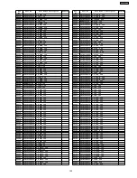 Preview for 103 page of Panasonic TX-37LZ800H Service Manual