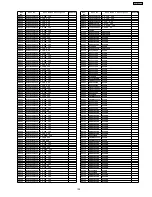 Preview for 105 page of Panasonic TX-37LZ800H Service Manual