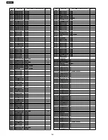 Preview for 106 page of Panasonic TX-37LZ800H Service Manual