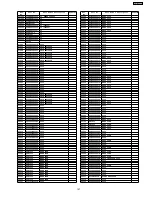 Preview for 107 page of Panasonic TX-37LZ800H Service Manual