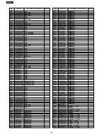 Preview for 108 page of Panasonic TX-37LZ800H Service Manual