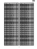 Preview for 109 page of Panasonic TX-37LZ800H Service Manual