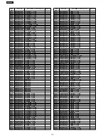 Preview for 112 page of Panasonic TX-37LZ800H Service Manual