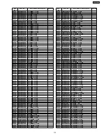 Preview for 113 page of Panasonic TX-37LZ800H Service Manual