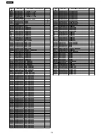 Preview for 116 page of Panasonic TX-37LZ800H Service Manual