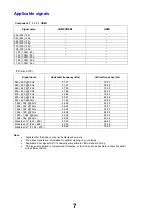 Preview for 7 page of Panasonic TX-37LZ80L Service Manual