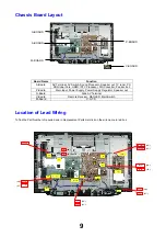 Preview for 9 page of Panasonic TX-37LZ80L Service Manual