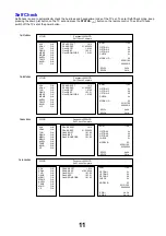 Preview for 11 page of Panasonic TX-37LZ80L Service Manual