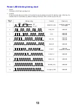 Preview for 13 page of Panasonic TX-37LZ80L Service Manual