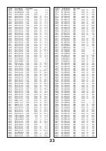 Preview for 33 page of Panasonic TX-37LZ80L Service Manual