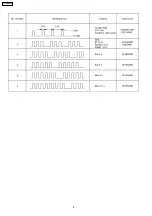 Preview for 8 page of Panasonic TX-37LZ80Y Service Manual