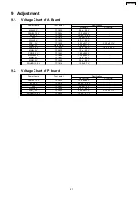 Preview for 21 page of Panasonic TX-37LZ80Y Service Manual