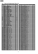 Preview for 50 page of Panasonic TX-37LZ80Y Service Manual