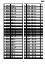 Preview for 57 page of Panasonic TX-37LZ80Y Service Manual