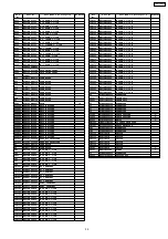 Preview for 59 page of Panasonic TX-37LZ80Y Service Manual