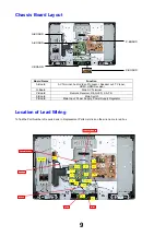 Preview for 9 page of Panasonic TX-37LZ8F Service Manual