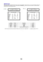 Preview for 11 page of Panasonic TX-37LZ8F Service Manual